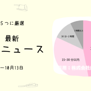 若い世代のお店選びについて［Instagram］［インフルエンサー］- ためになるお店ニュース5選（～10/13）