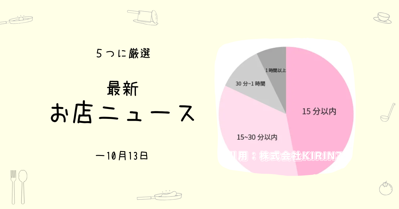 若い世代のお店選びについて［Instagram］［インフルエンサー］- ためになるお店ニュース5選（～10/13）